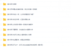 小白零基础学photoshop，18节课从小白到大神分享